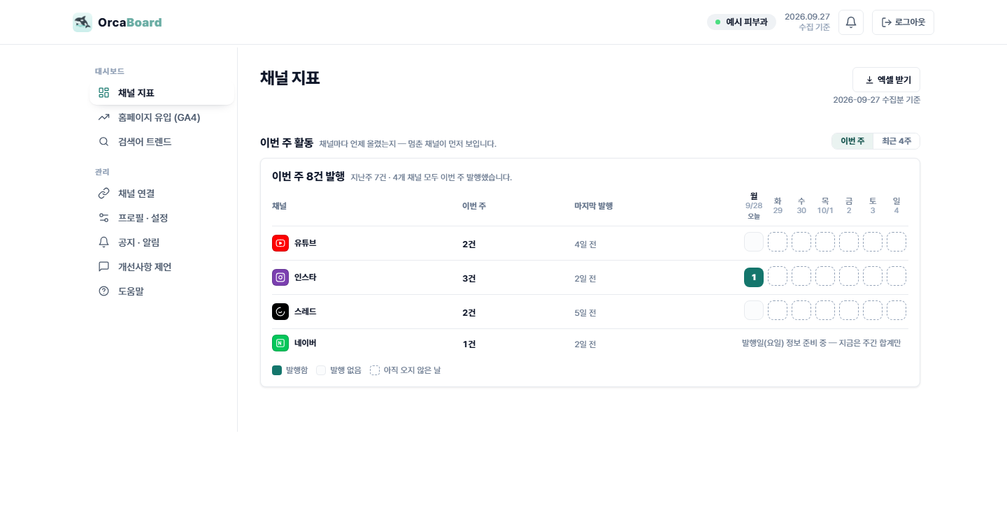 이번 주 활동 표